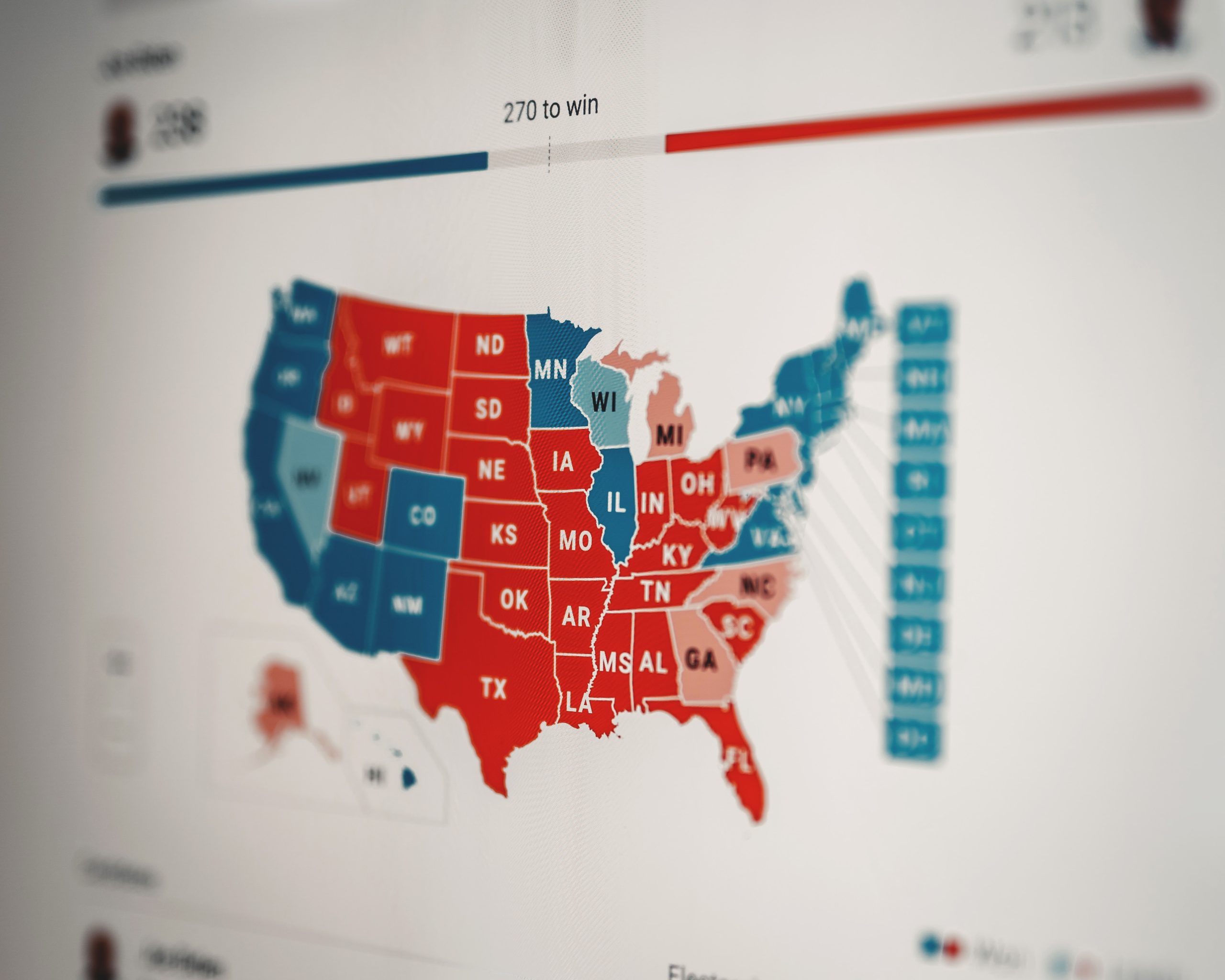 The History and Future of the Electoral College