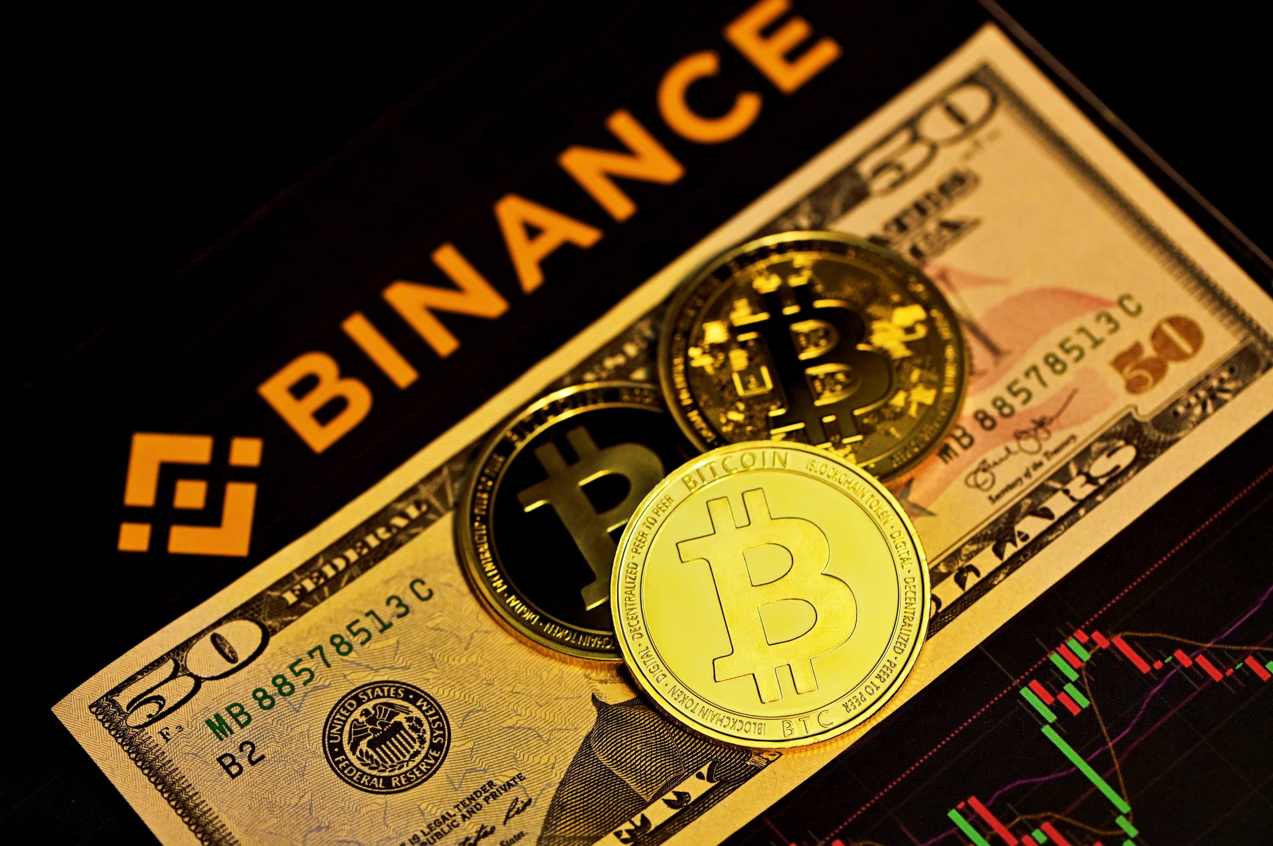 Binance Accused of Willfully Disregarding US Derivatives Regulations in Latest Development