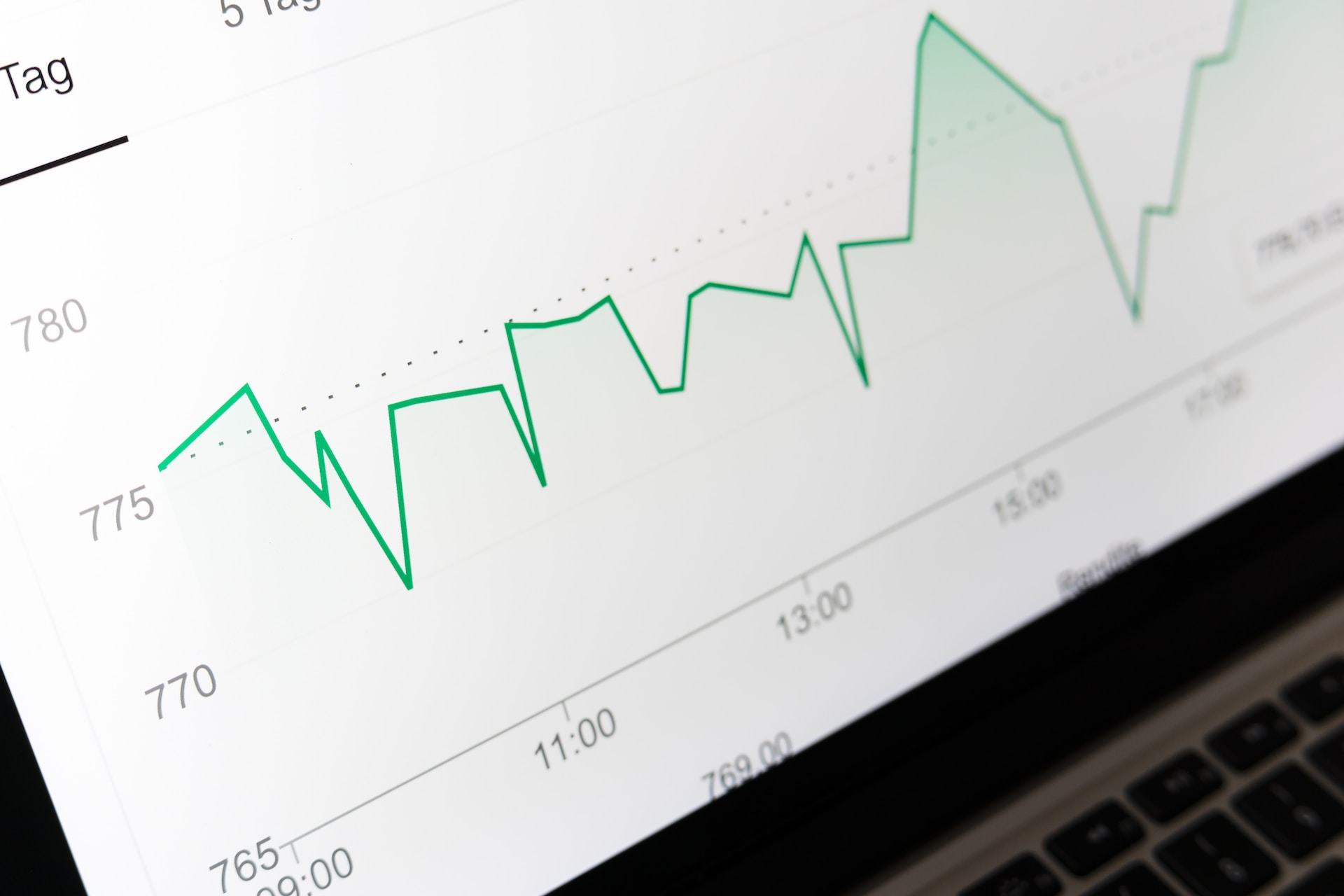 Implications of Increased U.S. Factory Orders: From Recovery to Growth