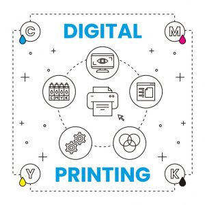 Printer connection