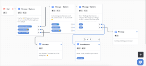 Graph Chatbot