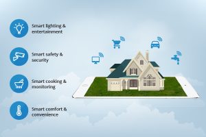 Smart Homes