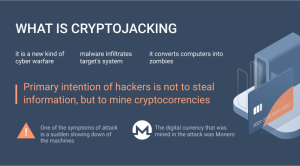 Crypto Attacks