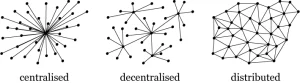 Decentralized internet