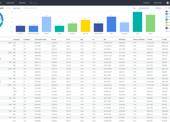 Real Estate Data Analytics Evolution