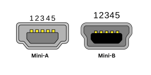 USB Port