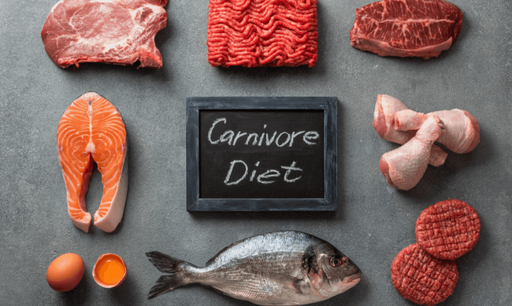 Carnivore Diet Meal Plan & Sample Menu for Your Animal-Based Journey