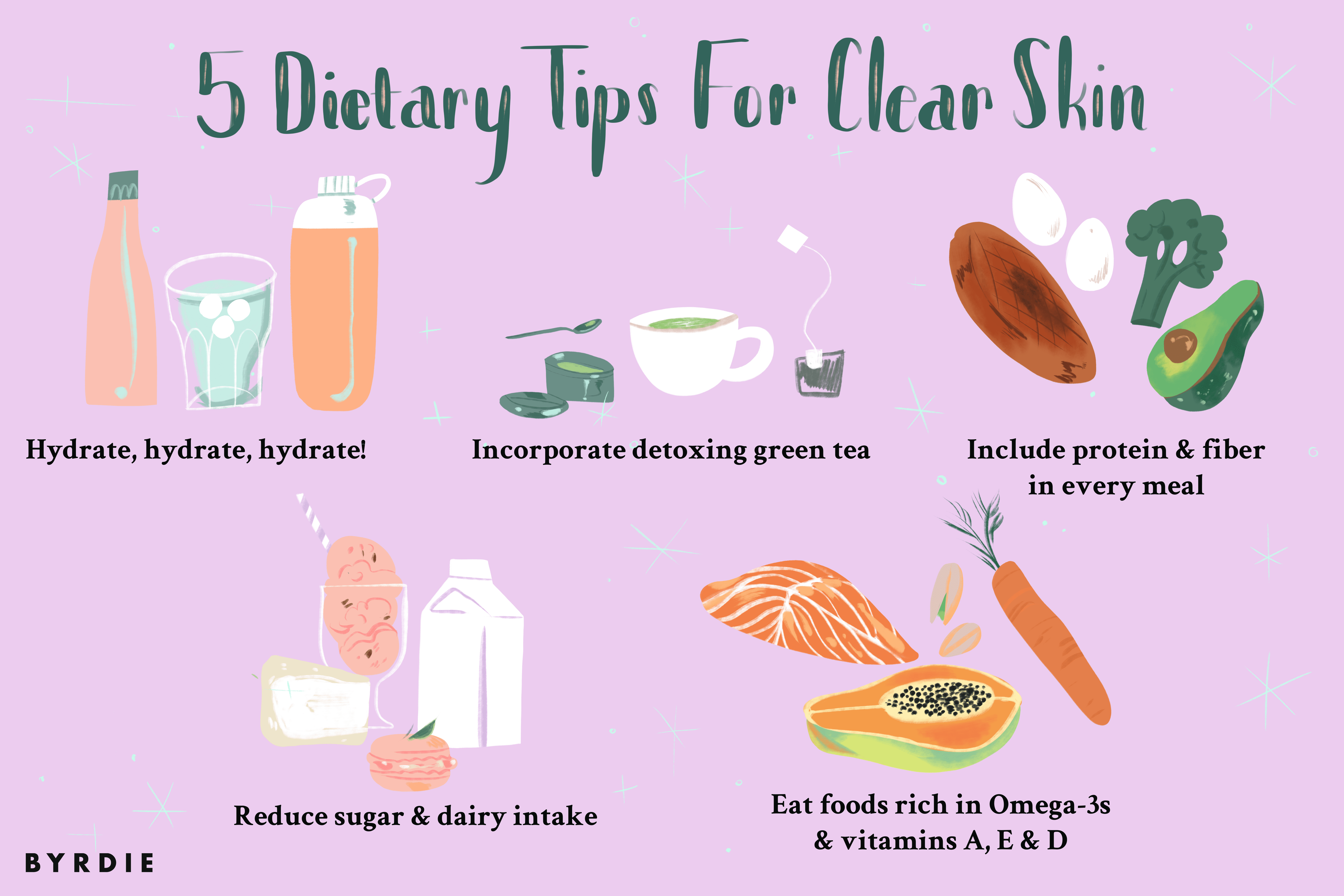 Clear Skin Diet: Top 6 Foods for Radiant Complexion