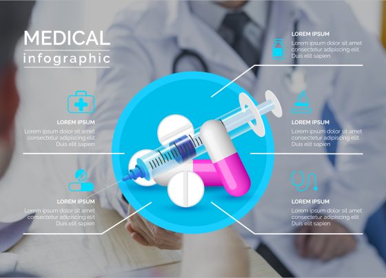 Precision Medicine Milestone