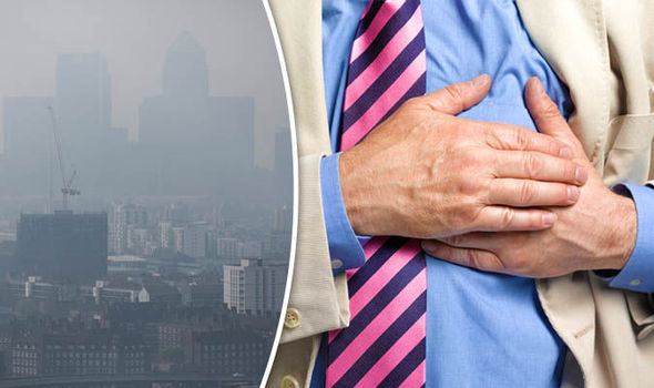 Air Pollution and Heart Attacks