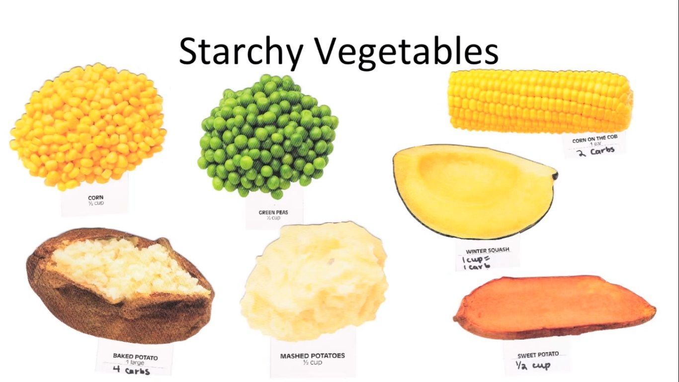 Starchy Vegetables in Diabetic Diets: Meal Planning Tips