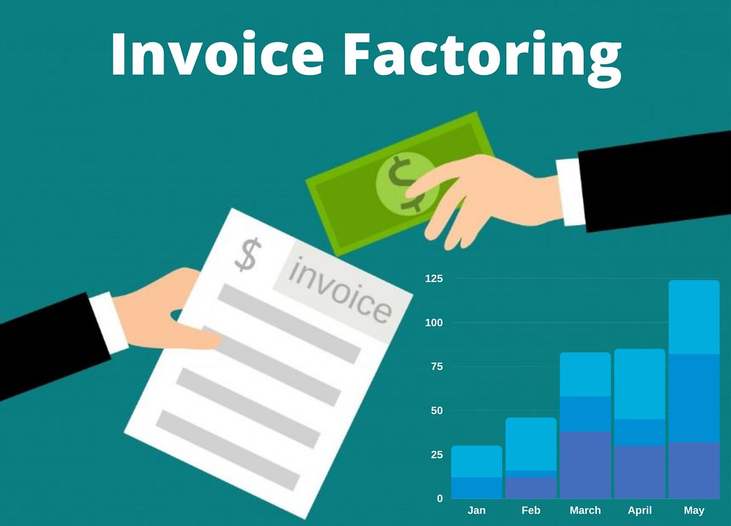 Ultimate Guide to Invoice Factoring Success