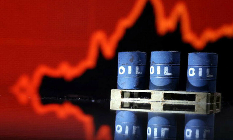 Potential Middle East conflict and oil prices surge