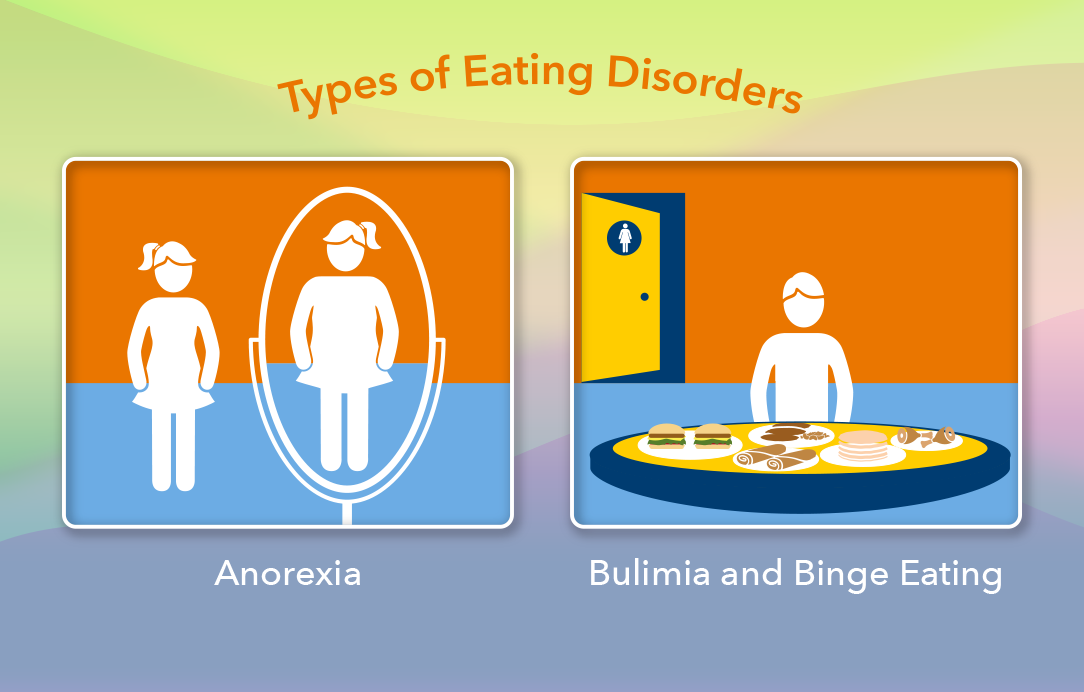 Types Of Eating Disorders Must Know Journotalk