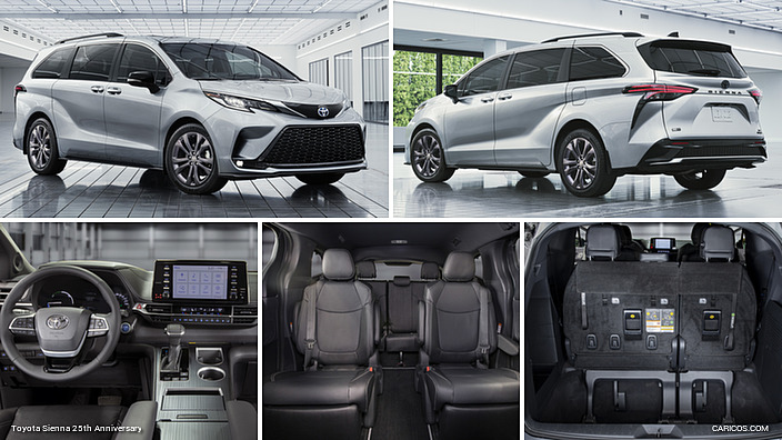 Revolutionizing the Ride: Analysis of the 2023 Toyota Sienna