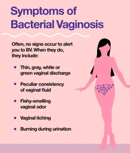 Bacterial Vaginosis