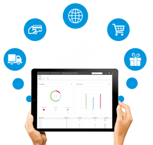 Evaluating Platform Suitability 