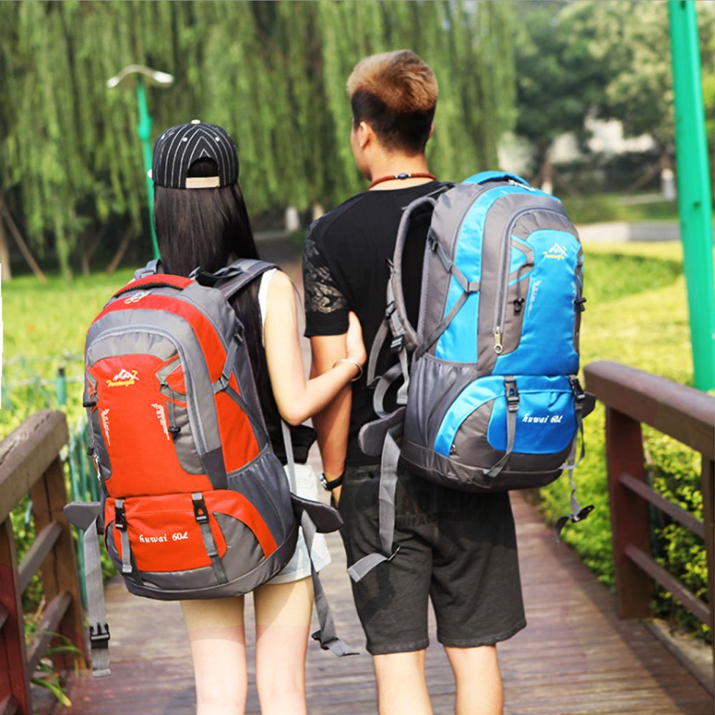 Guide to Choosing the Best Travel Backpack for Men