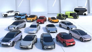 Future of Electric Cars, Companies of Electric Cars