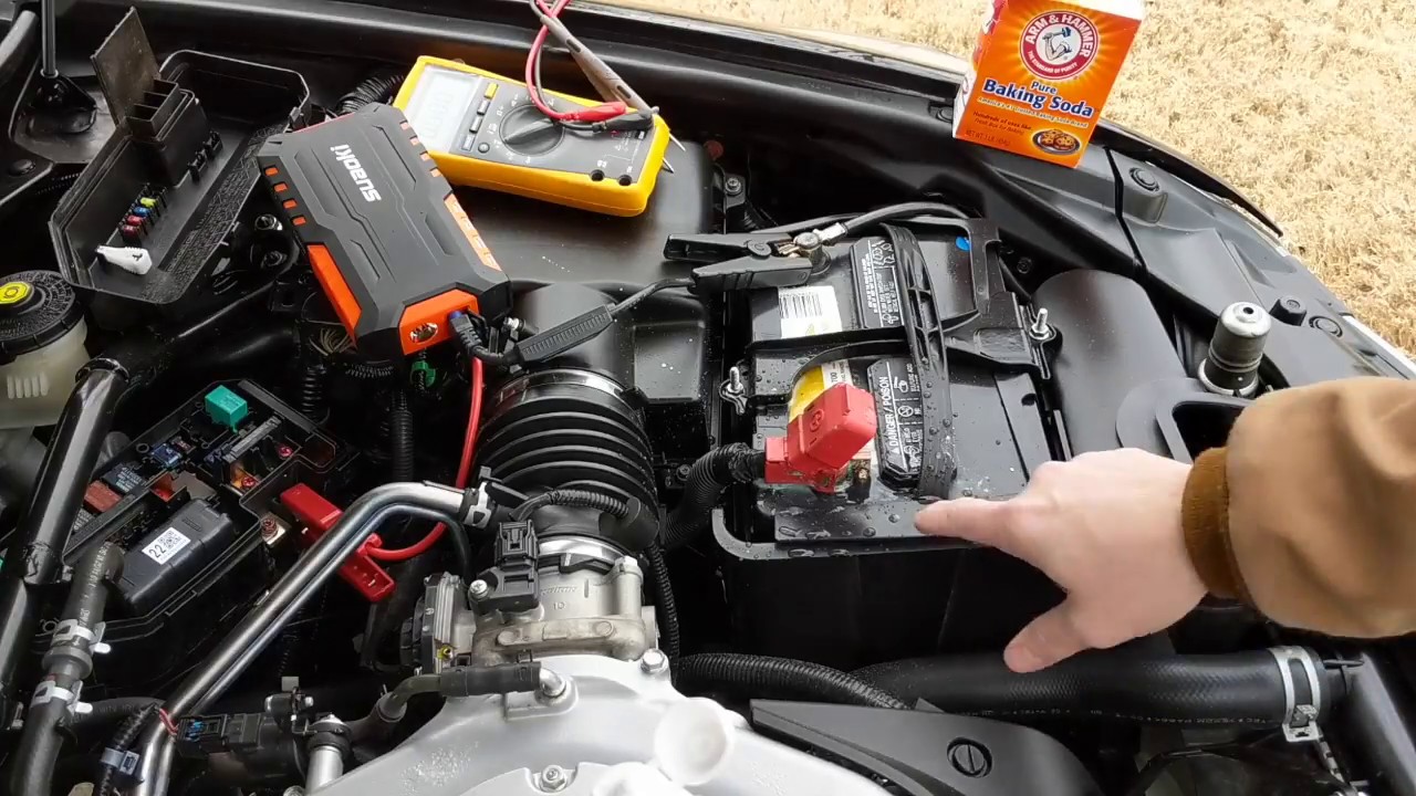 Honda Car Batteries: Innovations That Fuel Efficiency and Reliability