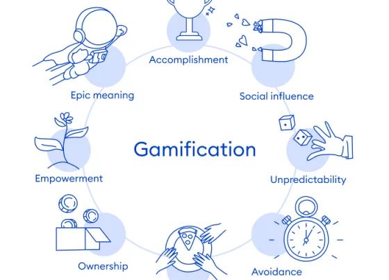 Gamification