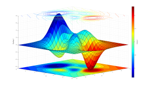 Quantum Electrodynamics (QED)