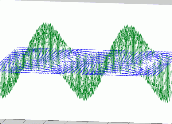 Solid State Physics: Shaping the Future of Technology