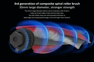 Electromagnetism Demystified: A Beginner's Journey