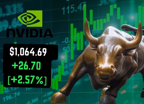 Intuit Stock Split: A Strategic Move Amid Market Trends