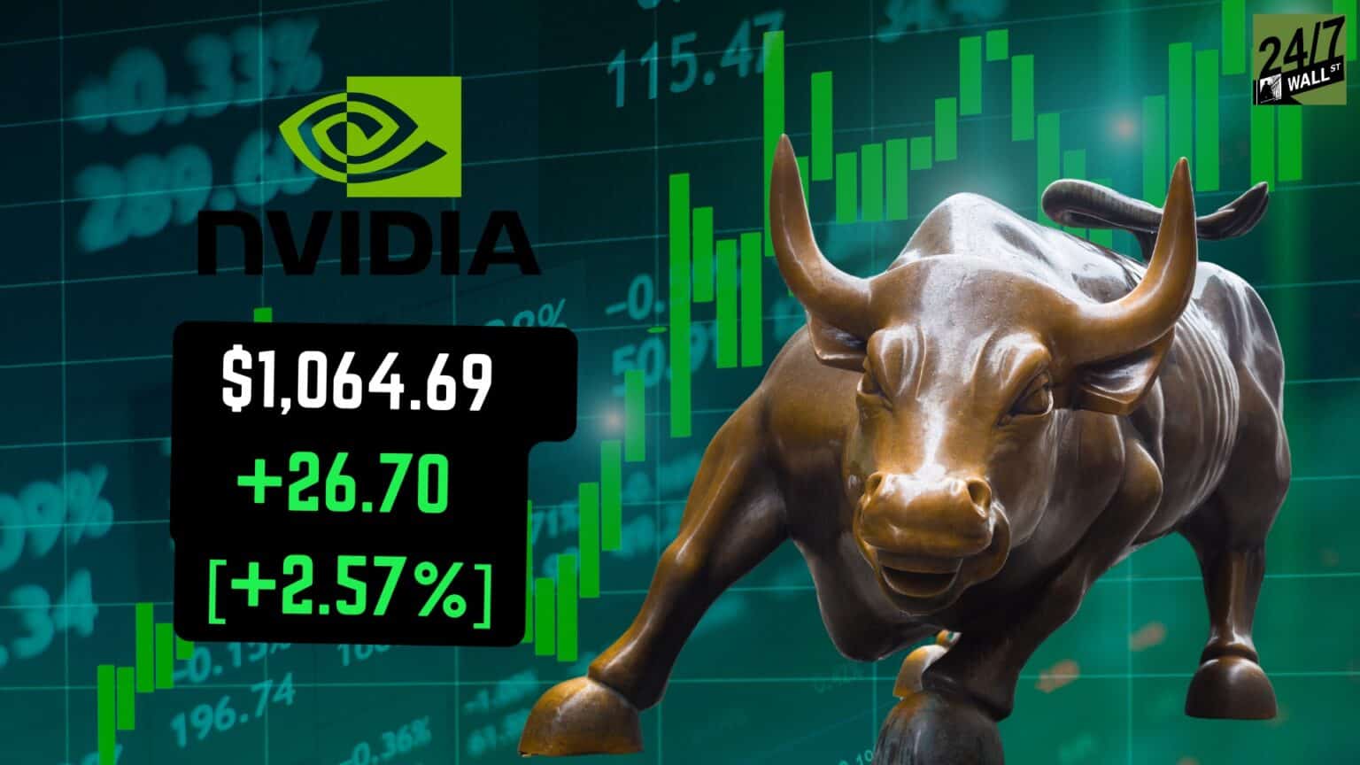 Intuit Stock Split: A Strategic Move Amid Market Trends