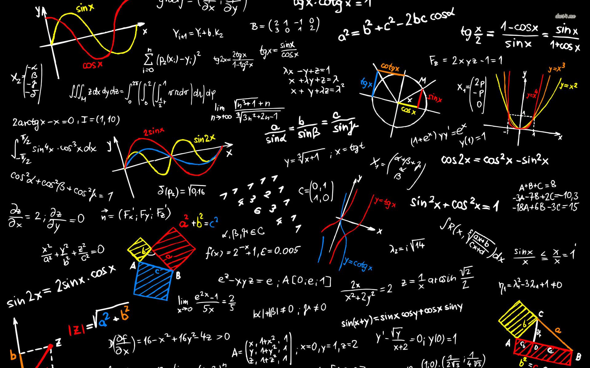 Tracing the Evolution of Mathematical Physics