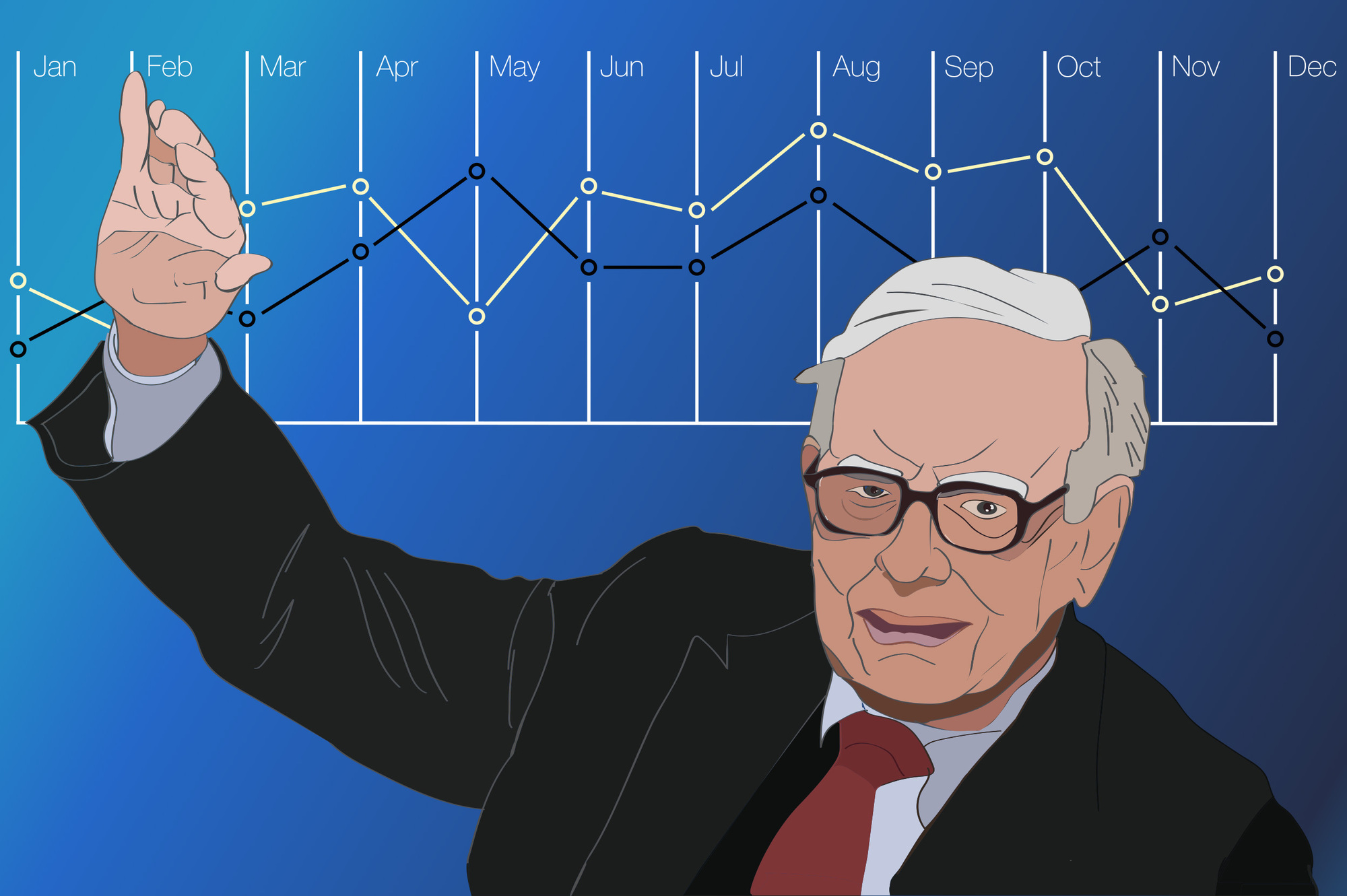 Unveiling the Power of Quantitative Analysis: Evaluating MICROSOFT CORP (MSFT) Through Warren Buffett’s Lens