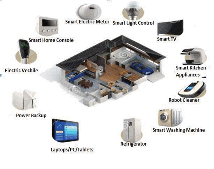 Securing Your Haven: Innovative Home Security Solutions in the Modern Age