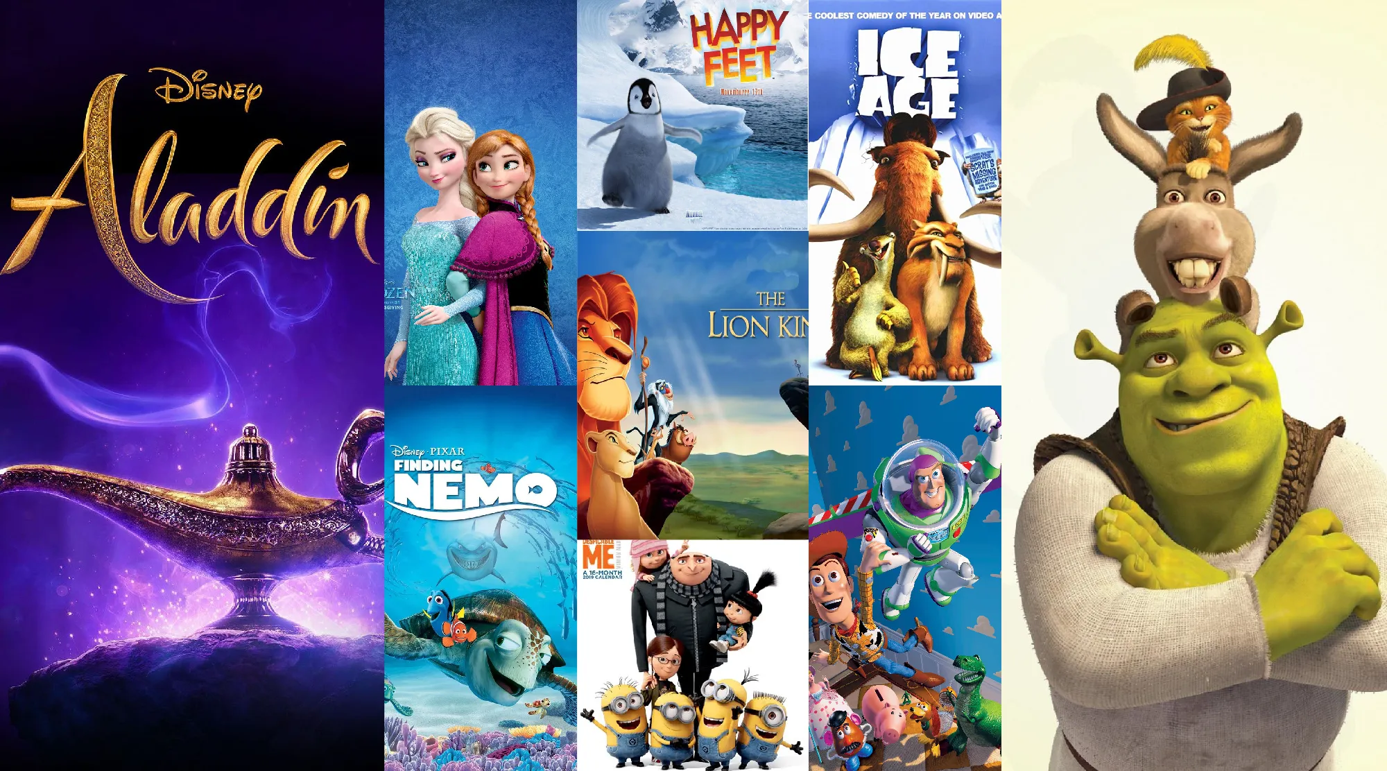 The Best Animated Movies for Kids