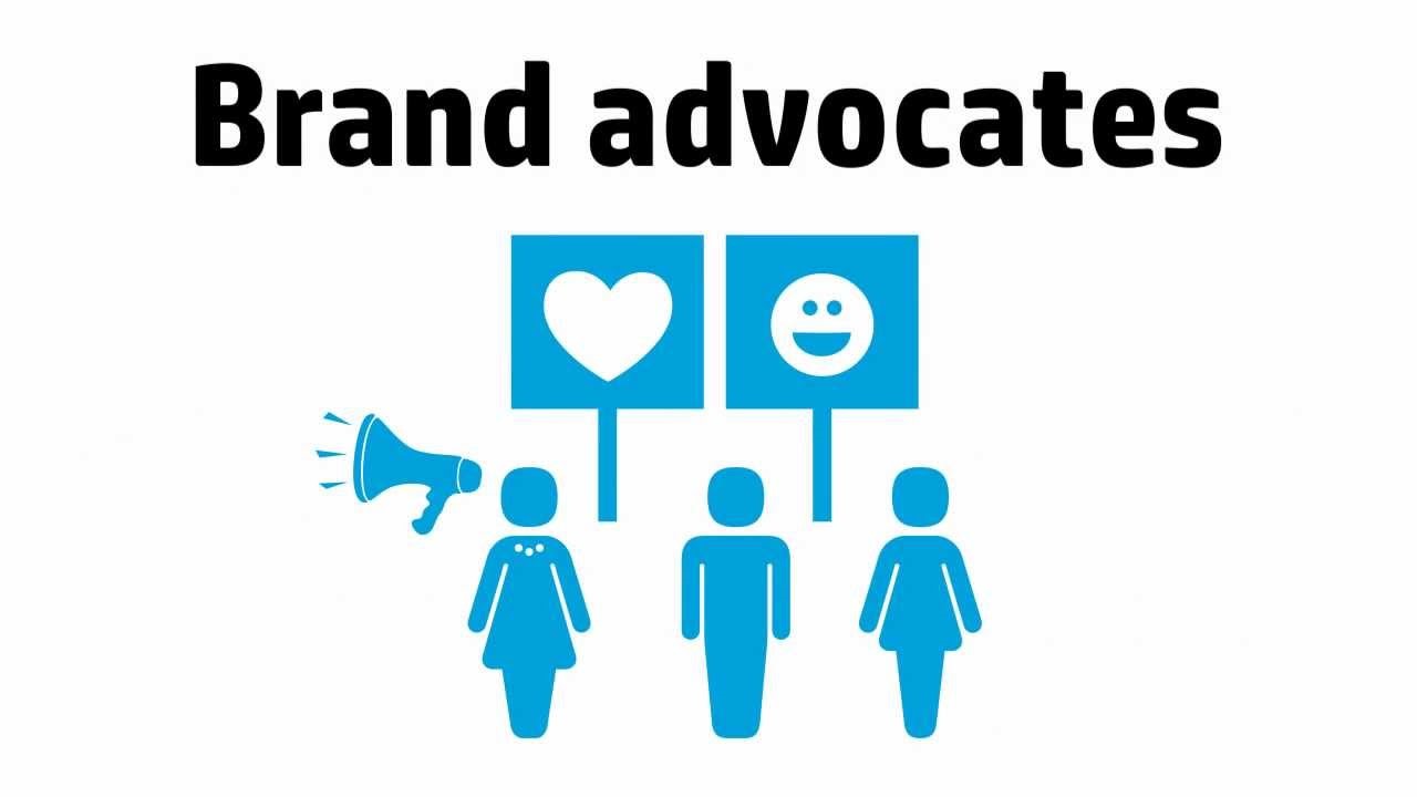 Social Media Brand Advocacy Guide| Tips & Strategies