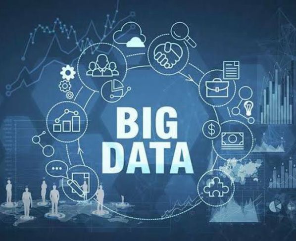 How Big Data is Driving Innovation