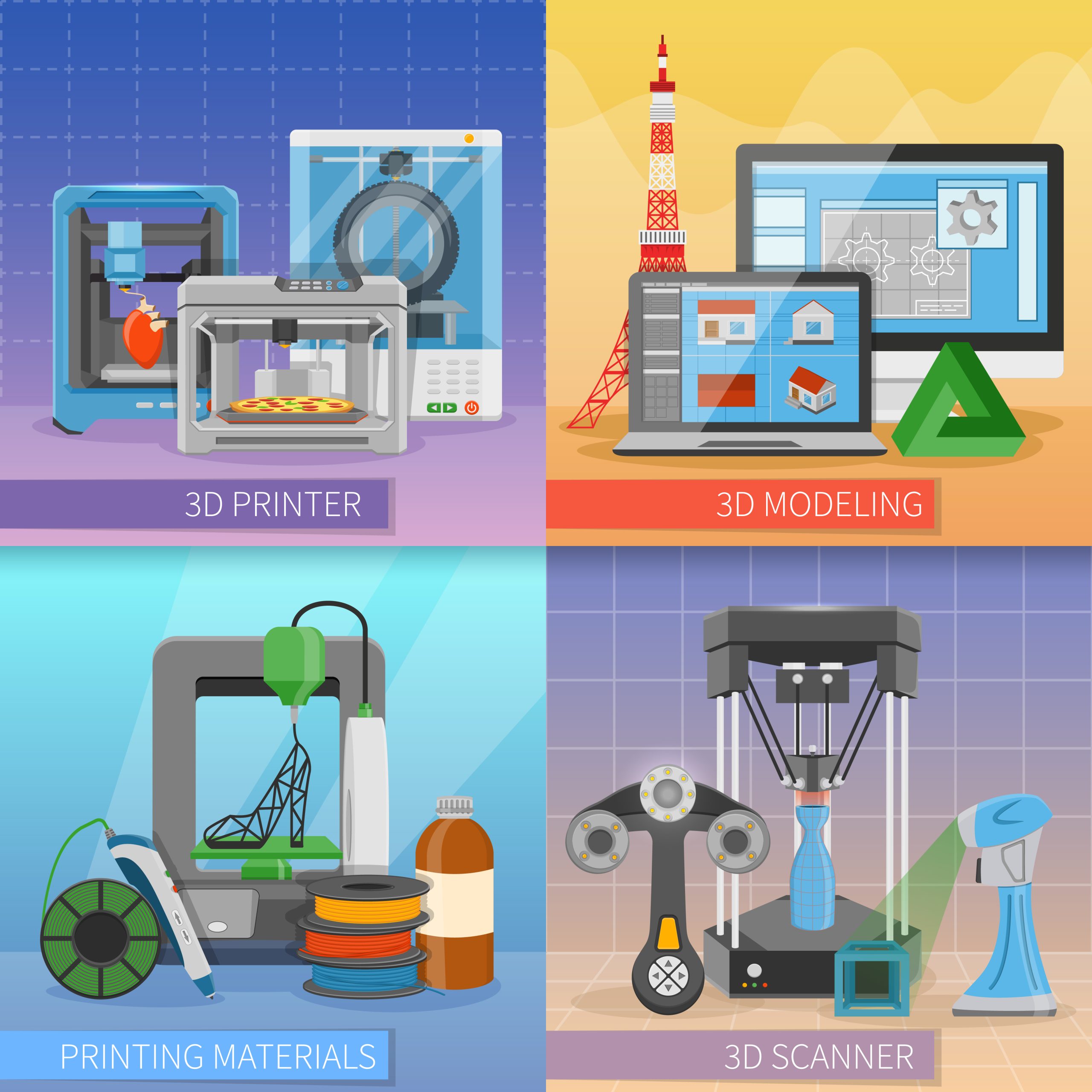 6 Industries Being Transformed by 3D Printing