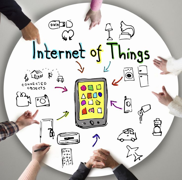 The Internet of Things: Altering the Digital World