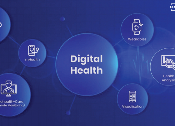 The Growth of Digital Health Platforms: Key Trends for 2024