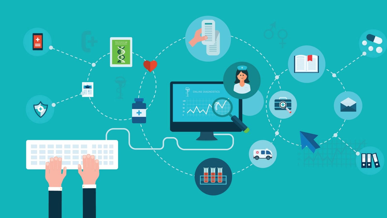 The Growth of Digital Health Platforms: Key Trends for 2024