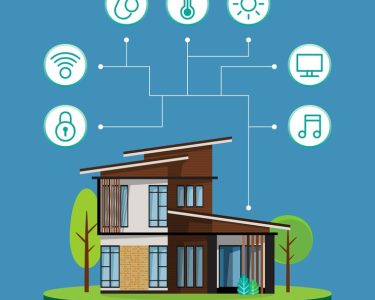 IoT Smart Home