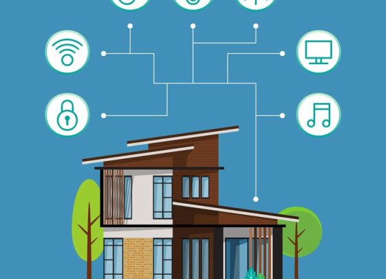 IoT Smart Home