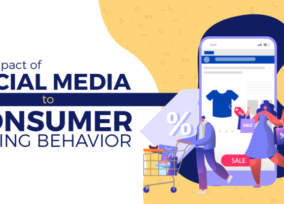 The Impact of Social Media on Consumer Behavior in 2024