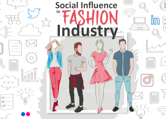 The Influence of Social Media on Fashion Trends in 2024