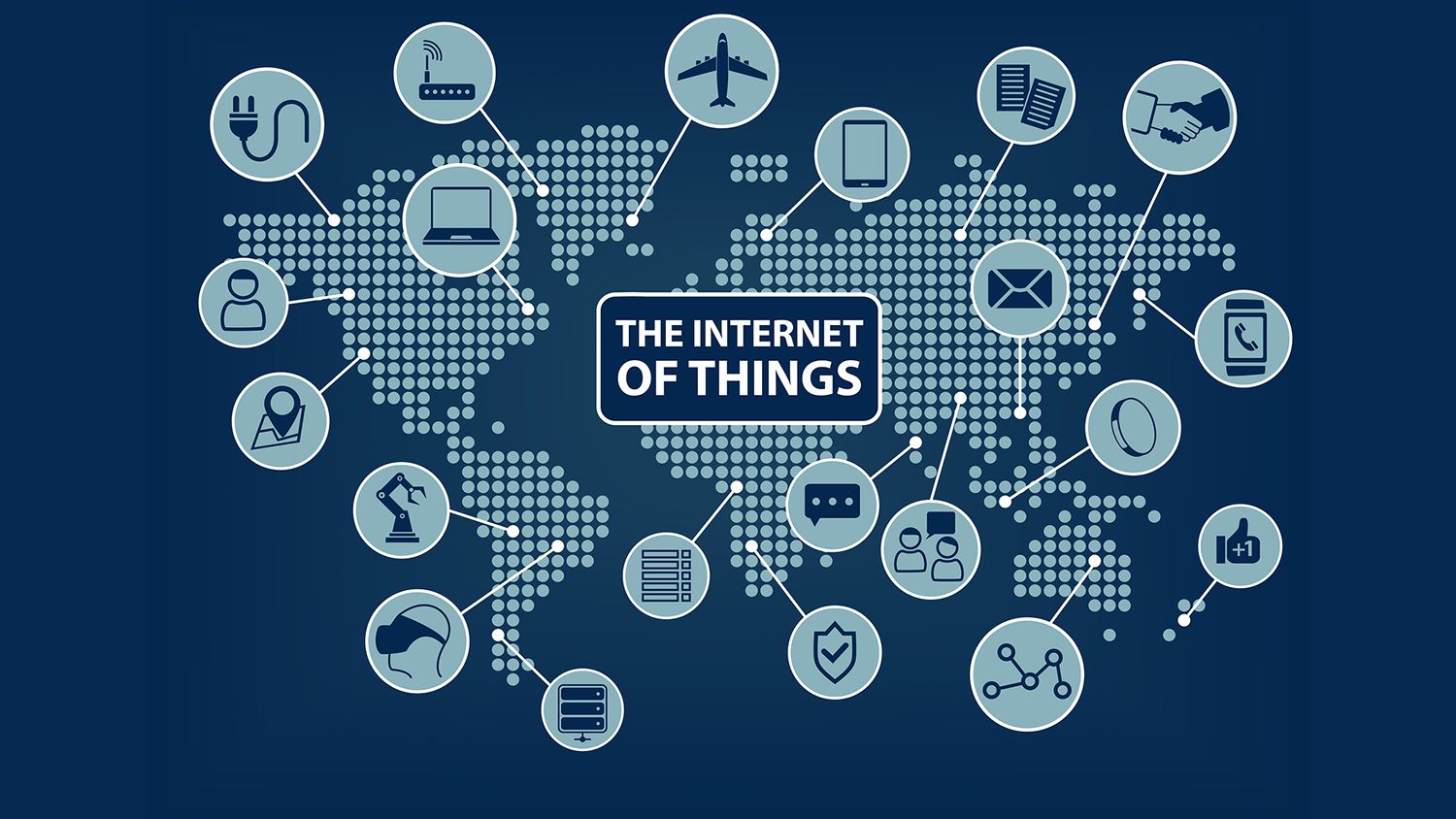 What Is the Internet of Things (IoT) in 2025?