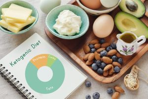 How to Build a Sustainable Diet That Works for You