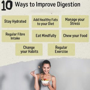 Improve Your Digestion Naturally