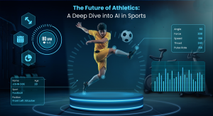 Future of AI in Sports