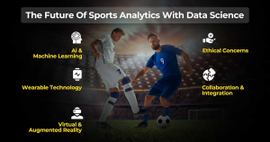 Data Analytics Driving Elite Athlete Performance