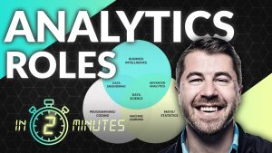Data Analytics Driving Elite Athlete Performance